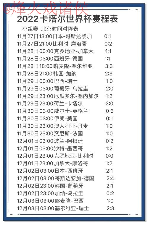 世界杯预测正规热门 世界杯预测正规热门