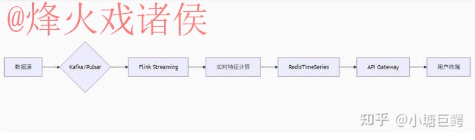 2026世界杯比分平台入口地址 2026世界杯比分平台入口地址