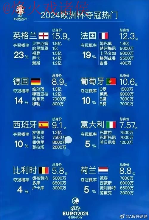 世界杯直播排行最新网址 世界杯直播排行最新网址