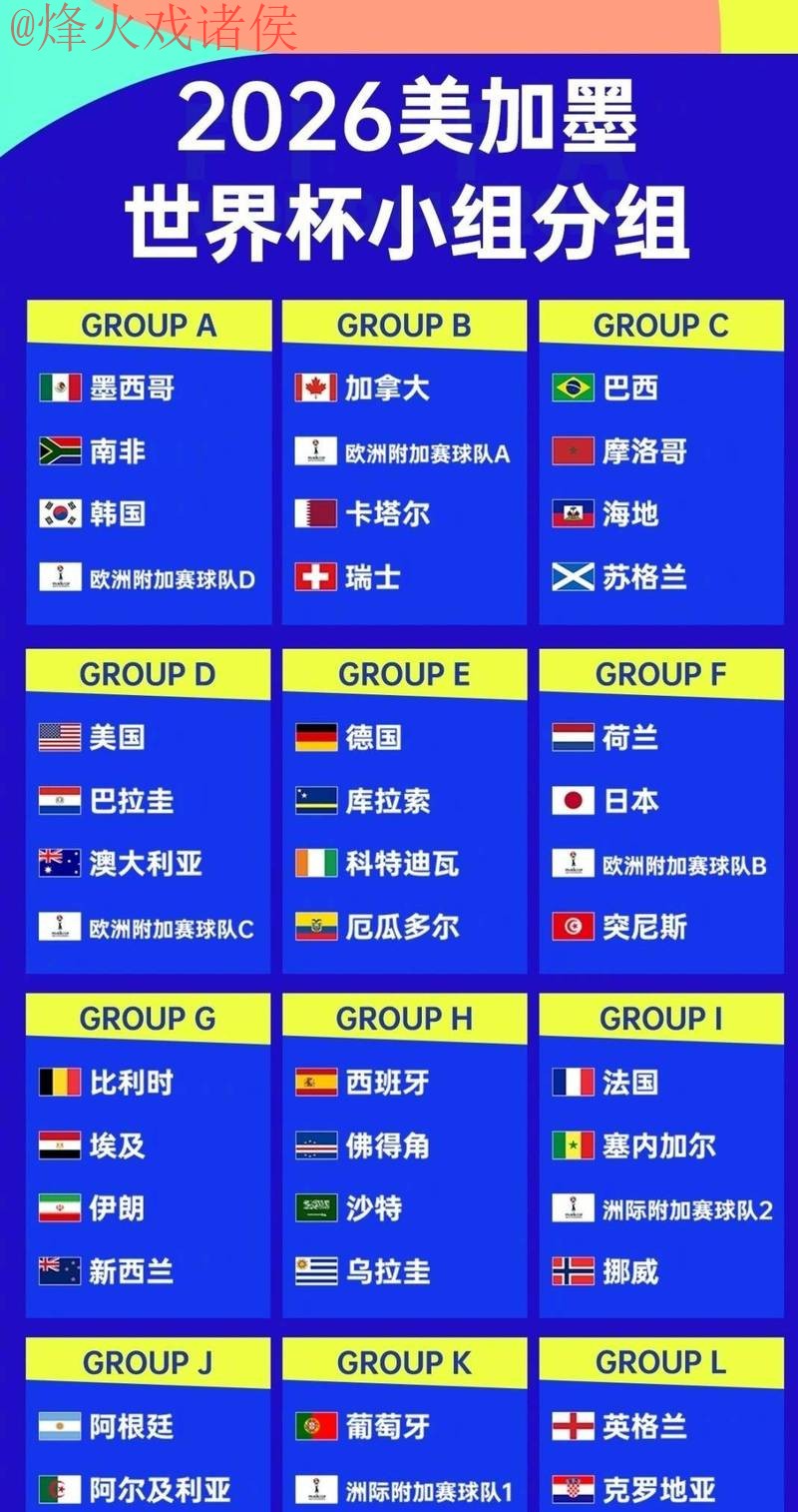 世界杯外围排行热门