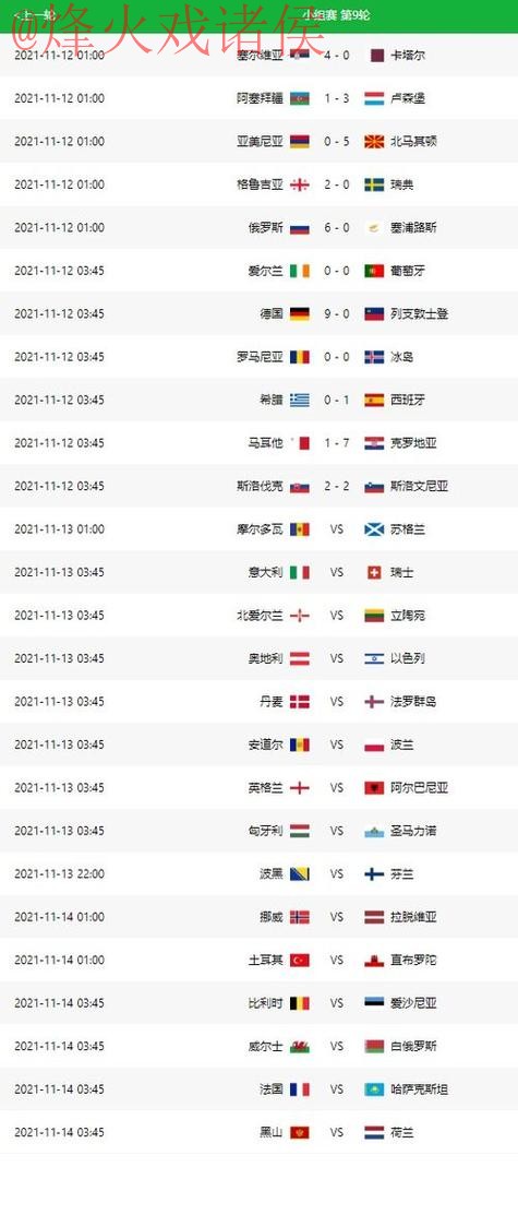 世界杯预测最佳