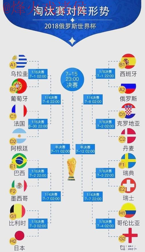 世界杯预测分析全站