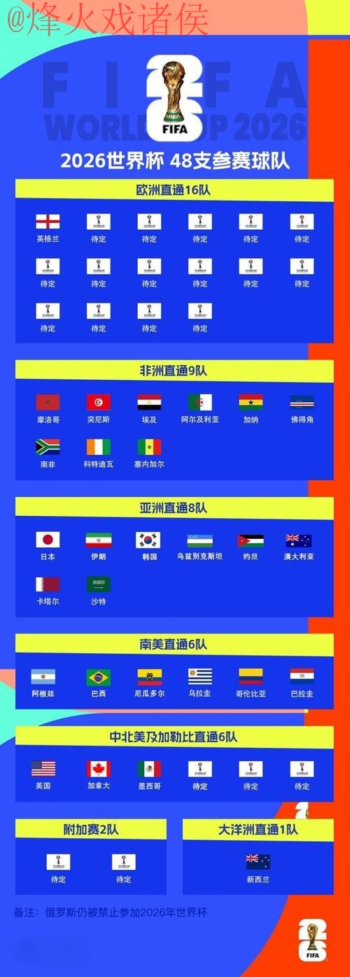 2026世界杯滚球实时入口地址