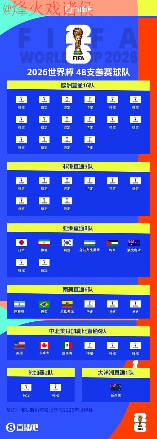2026世界杯投注APP全站