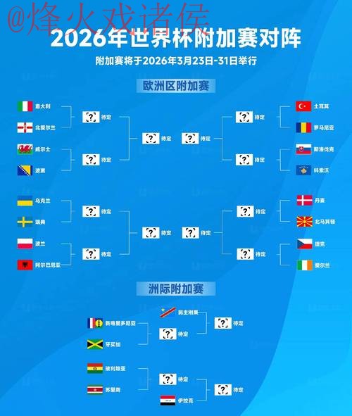 2026世界杯预测安卓最新网址 2026世界杯预测安卓最新网址